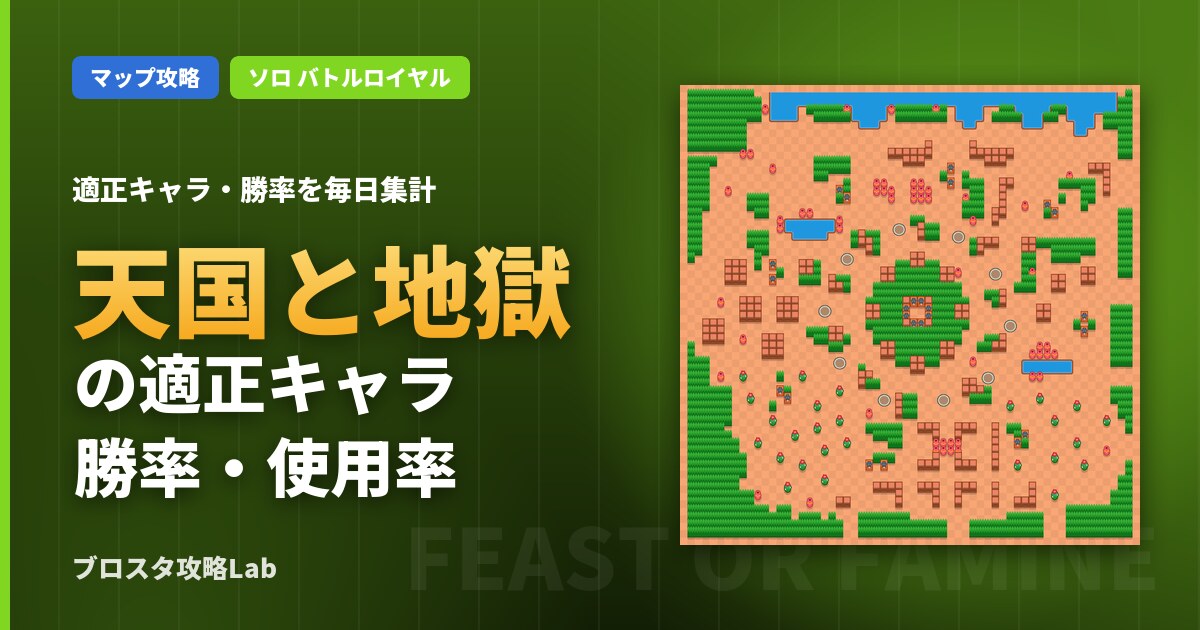 天国と地獄の適正キャラ・勝率（ブロスタ）