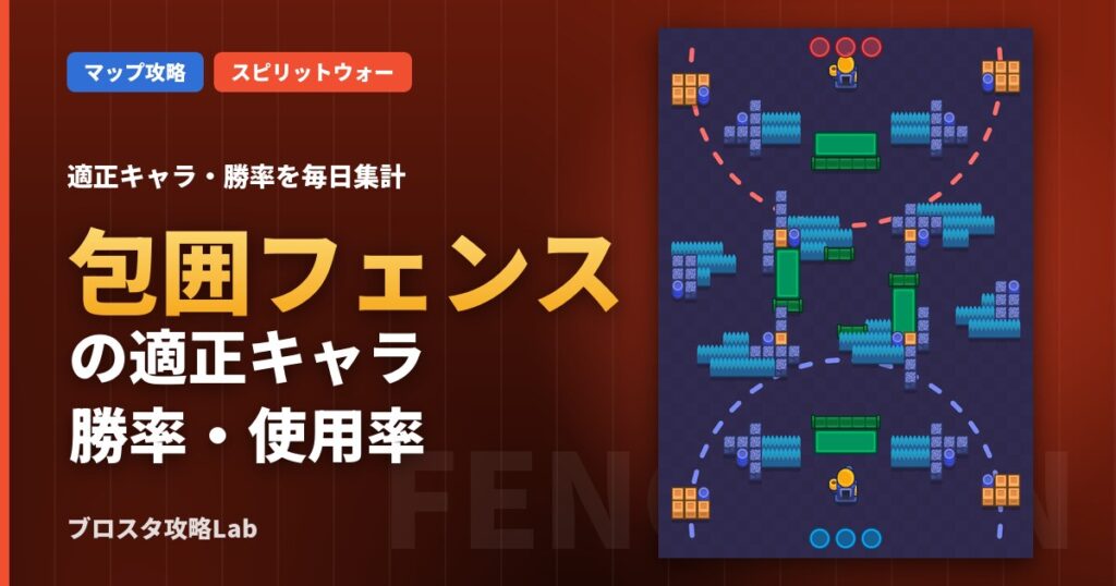 包囲フェンスの適正キャラ・勝率（ブロスタ）