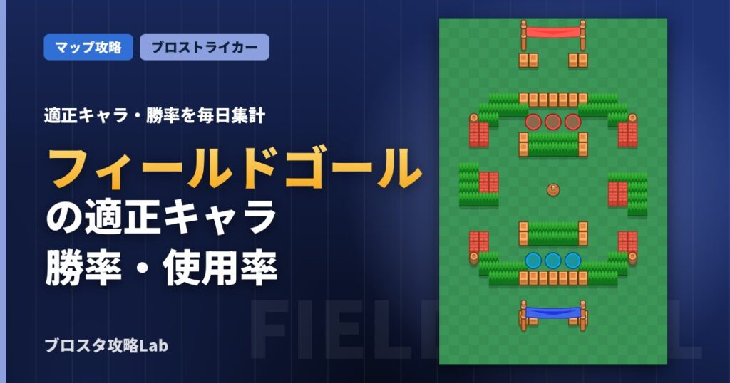 フィールドゴールの適正キャラ・勝率（ブロスタ）
