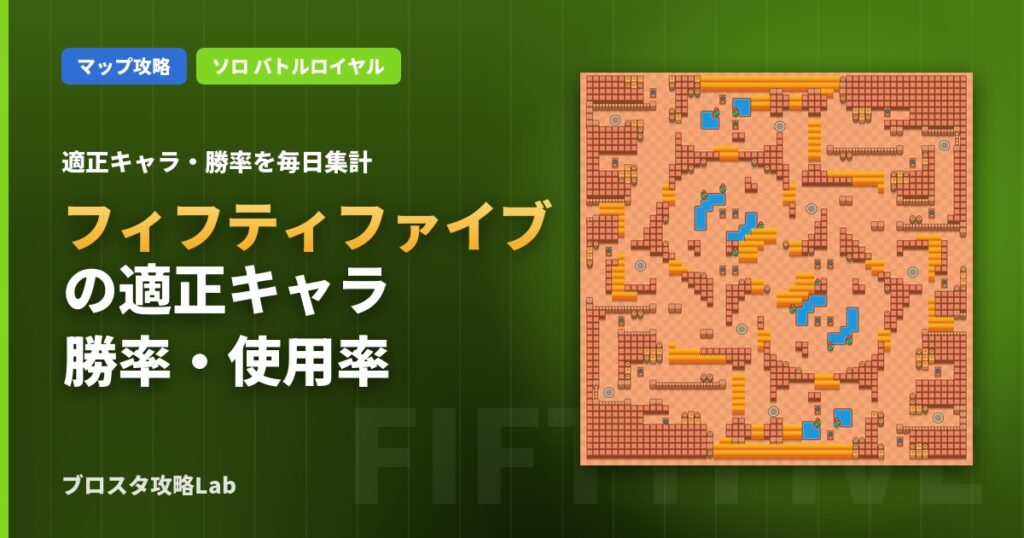 フィフティファイブの適正キャラ・勝率（ブロスタ）