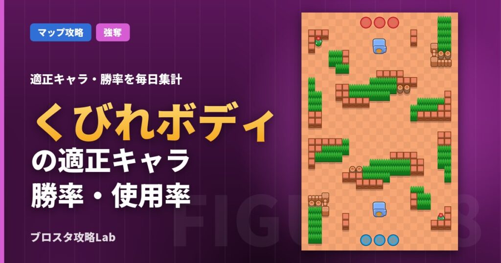 くびれボディの適正キャラ・勝率（ブロスタ）