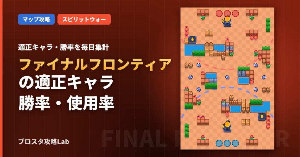 ファイナルフロンティアの適正キャラ・勝率（ブロスタ）