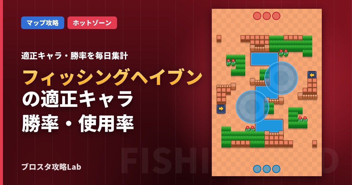 フィッシングヘイブンの適正キャラ・勝率（ブロスタ）