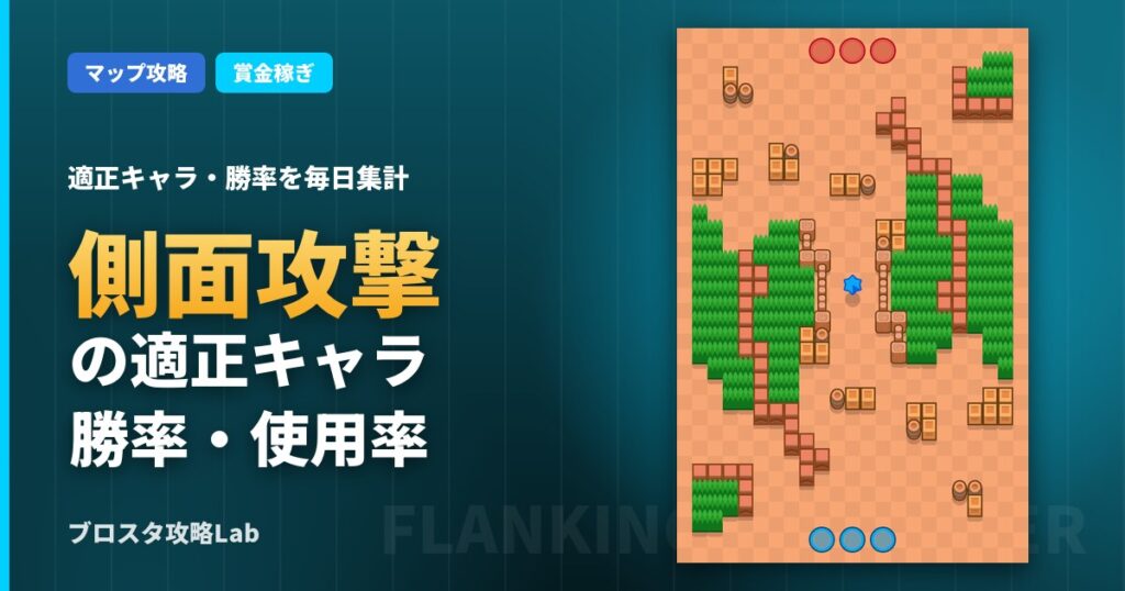 側面攻撃の適正キャラ・勝率（ブロスタ）