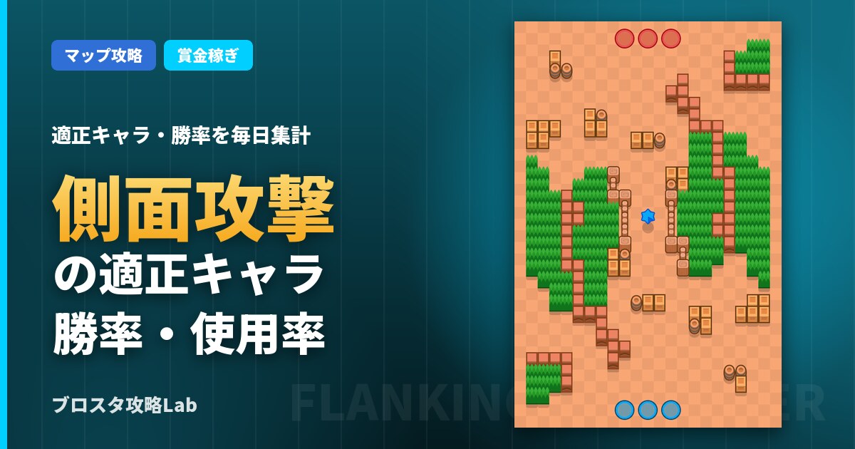 側面攻撃の適正キャラ・勝率（ブロスタ）