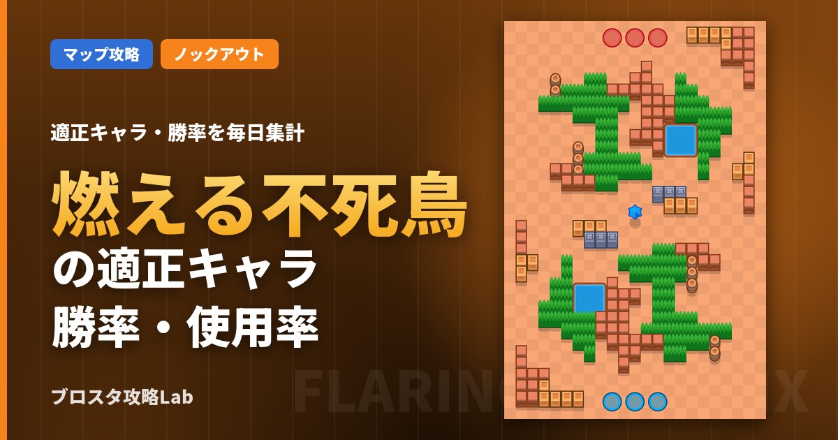 燃える不死鳥の適正キャラ・勝率（ブロスタ）