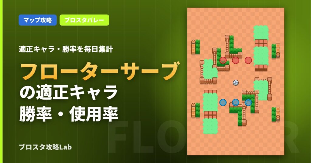 フローターサーブの適正キャラ・勝率（ブロスタ）