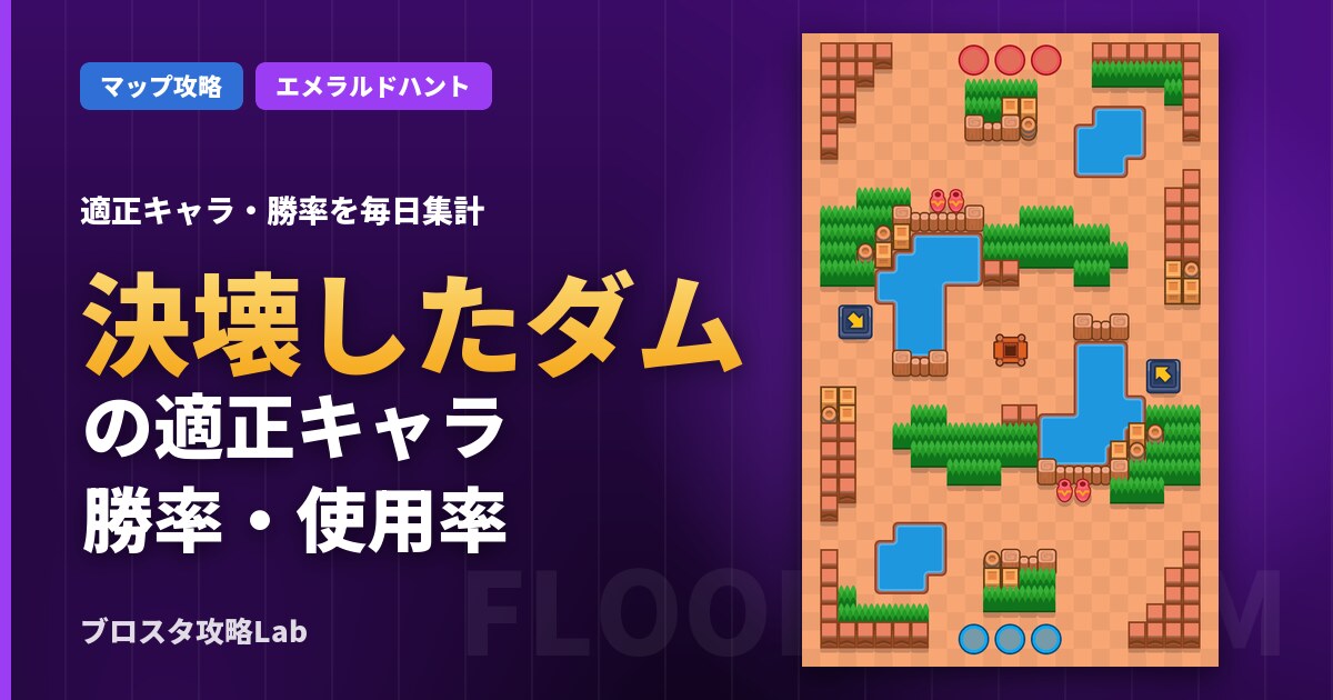 決壊したダムの適正キャラ・勝率（ブロスタ）