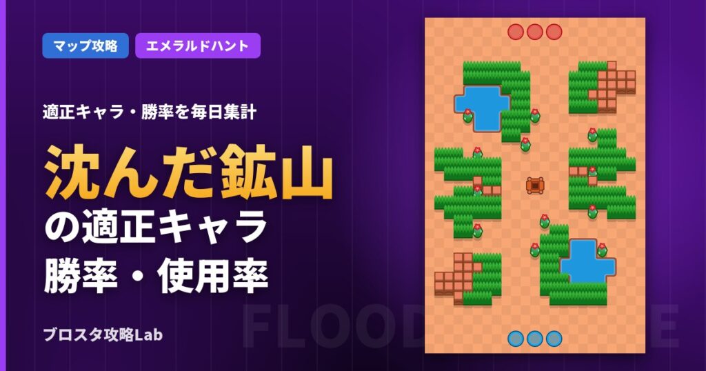 沈んだ鉱山の適正キャラ・勝率（ブロスタ）