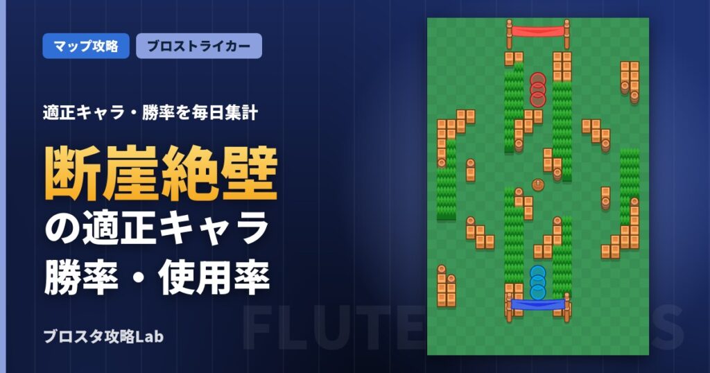 断崖絶壁の適正キャラ・勝率（ブロスタ）