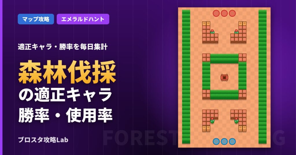 森林伐採の適正キャラ・勝率（ブロスタ）