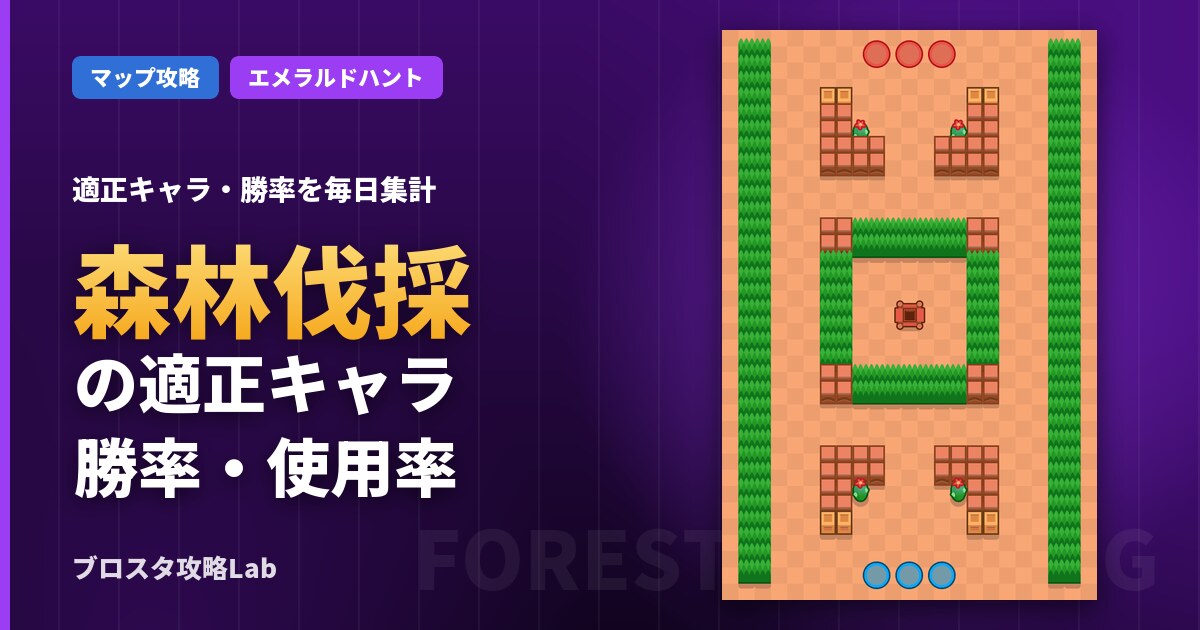 森林伐採の適正キャラ・勝率（ブロスタ）
