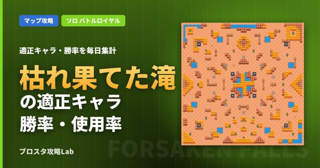 枯れ果てた滝の適正キャラ・勝率（ブロスタ）