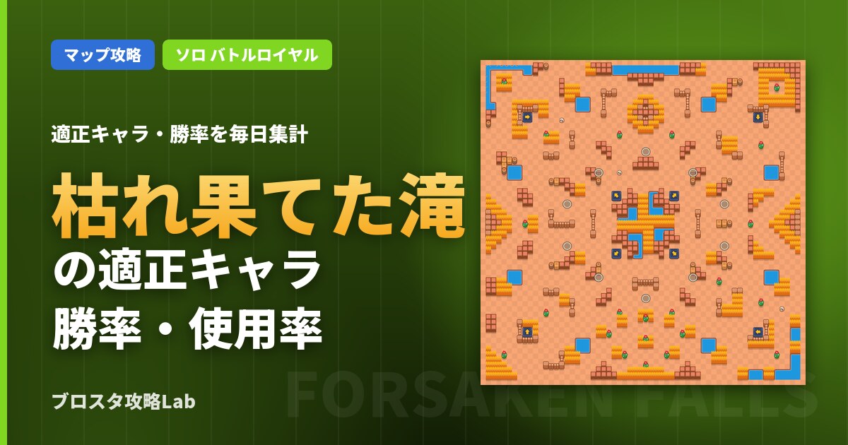 枯れ果てた滝の適正キャラ・勝率（ブロスタ）
