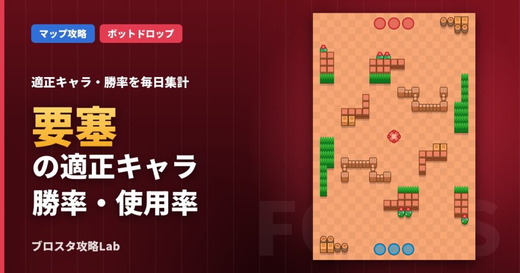 要塞の適正キャラ・勝率（ブロスタ）