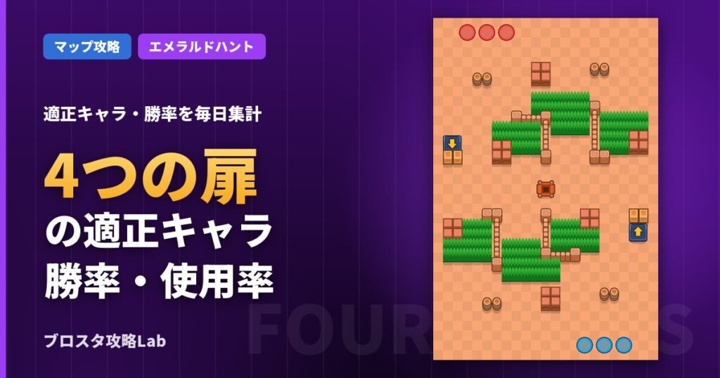 4つの扉の適正キャラ・勝率（ブロスタ）