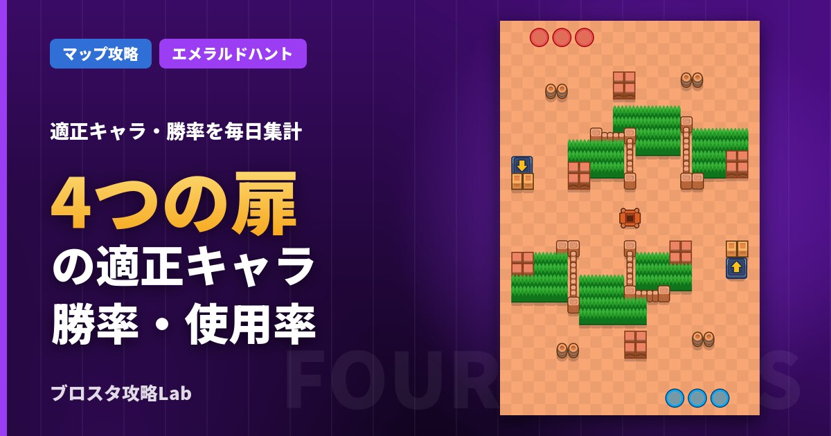 4つの扉の適正キャラ・勝率（ブロスタ）