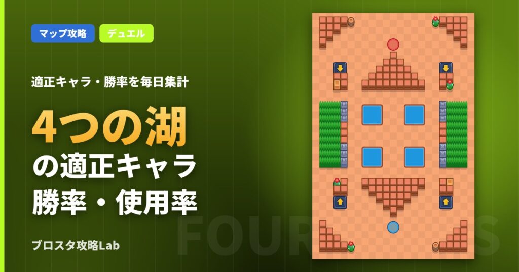 4つの湖の適正キャラ・勝率（ブロスタ）