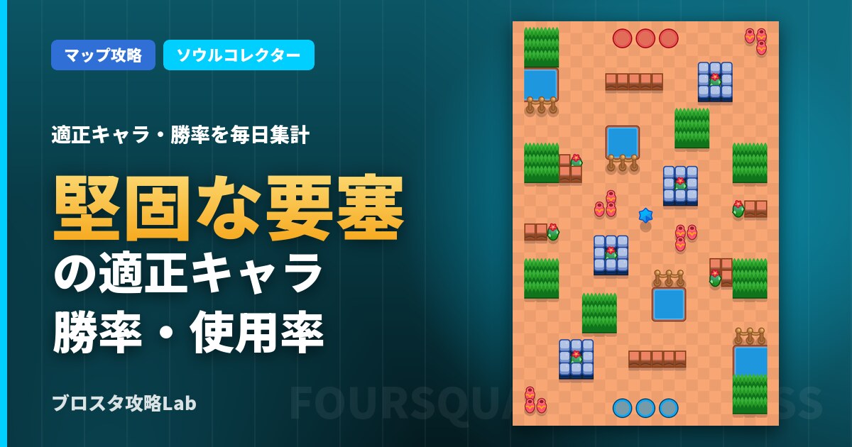 堅固な要塞の適正キャラ・勝率(ブロスタ)