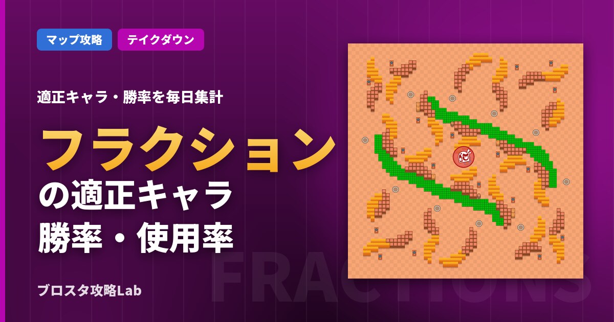 フラクションの適正キャラ・勝率(ブロスタ)