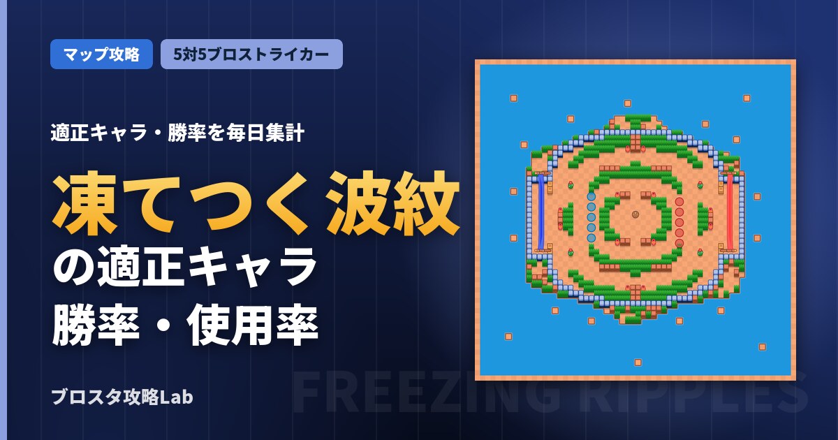凍てつく波紋の適正キャラ・勝率（ブロスタ）