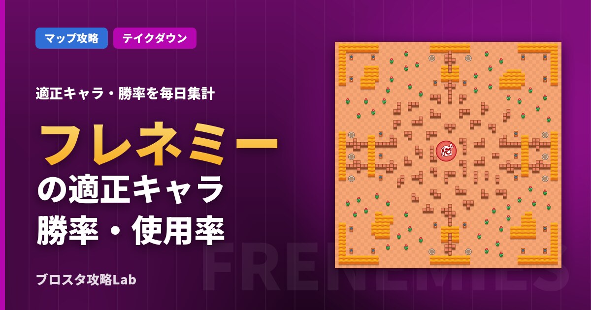 フレネミーの適正キャラ・勝率（ブロスタ）