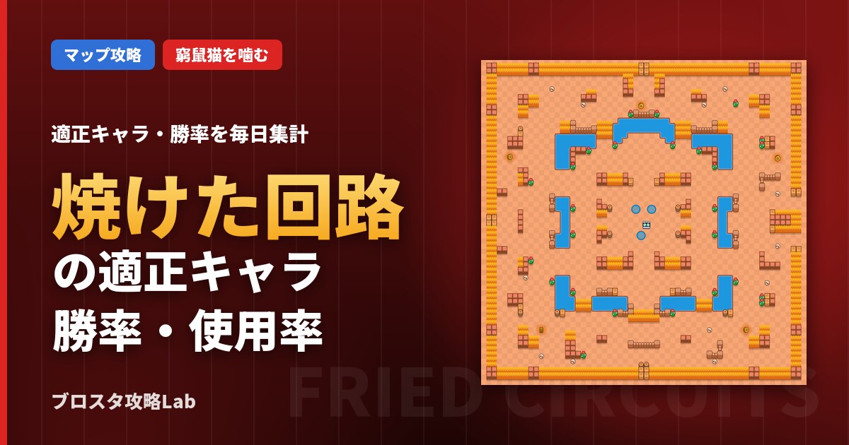 焼けた回路の適正キャラ・勝率（ブロスタ）