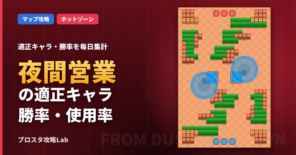 夜間営業の適正キャラ・勝率（ブロスタ）