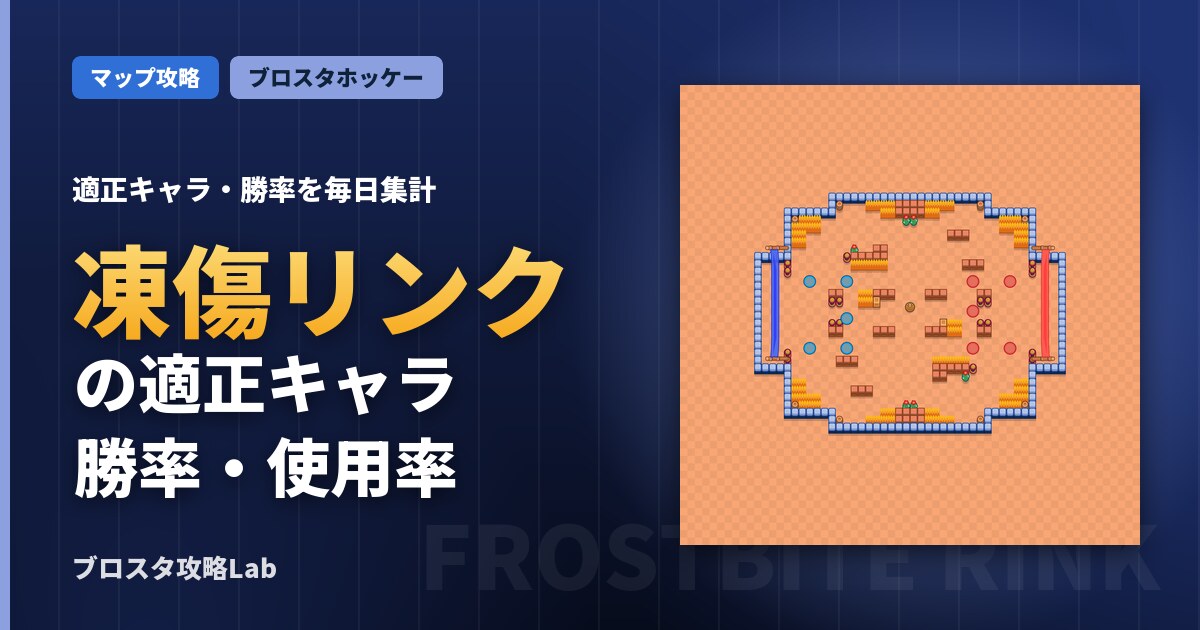 凍傷リンクの適正キャラ・勝率(ブロスタ)