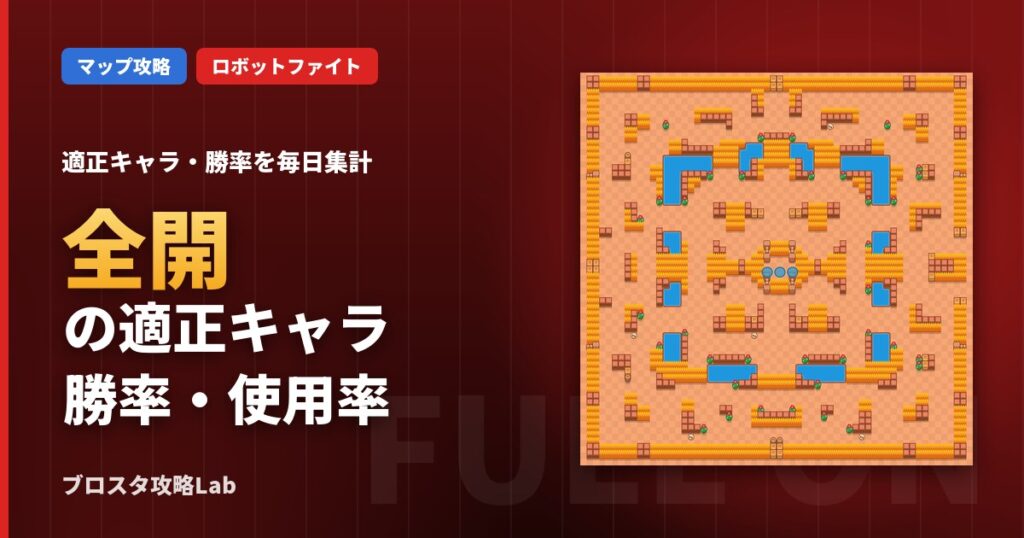 全開の適正キャラ・勝率（ブロスタ）