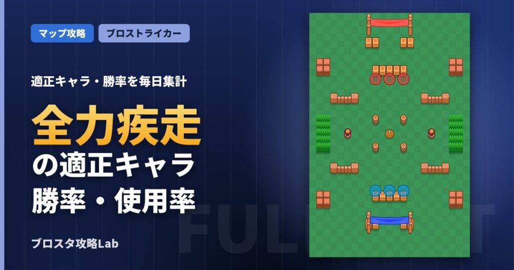 全力疾走の適正キャラ・勝率（ブロスタ）