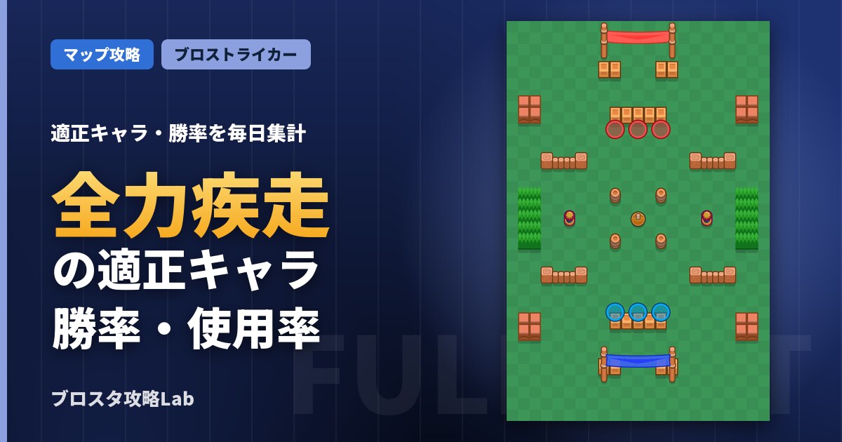 全力疾走の適正キャラ・勝率（ブロスタ）