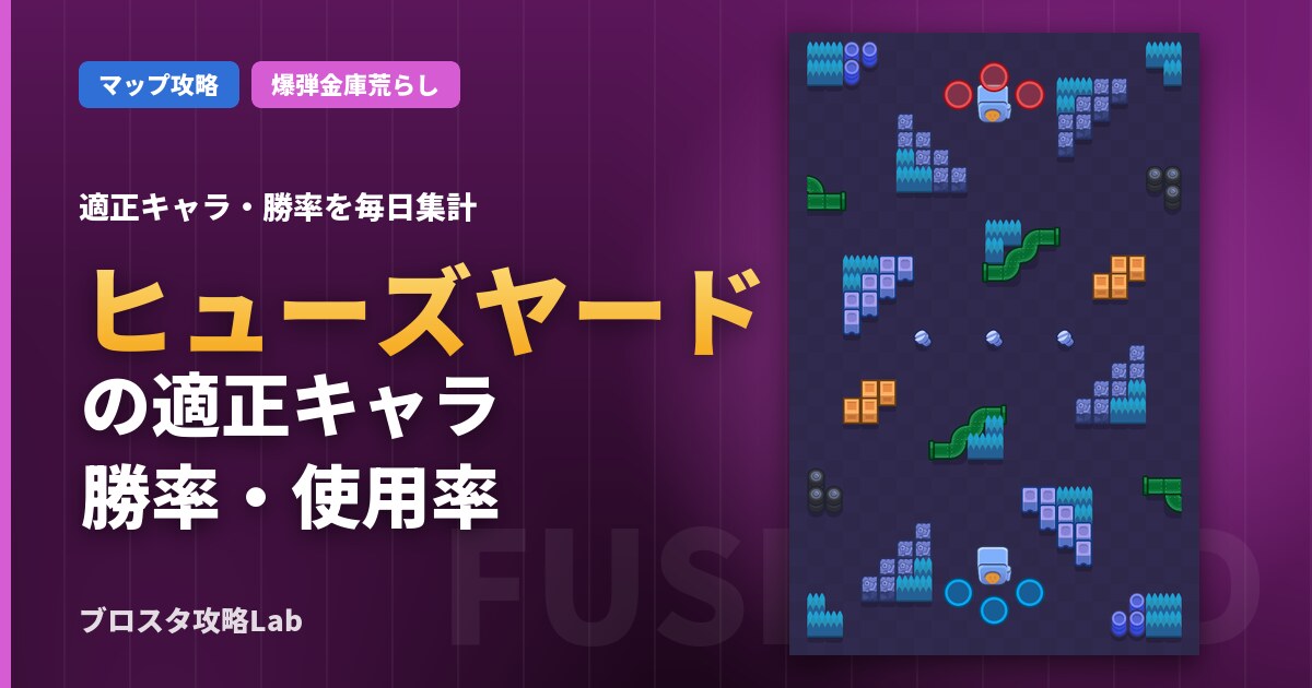 ヒューズヤードの適正キャラ・勝率（ブロスタ）