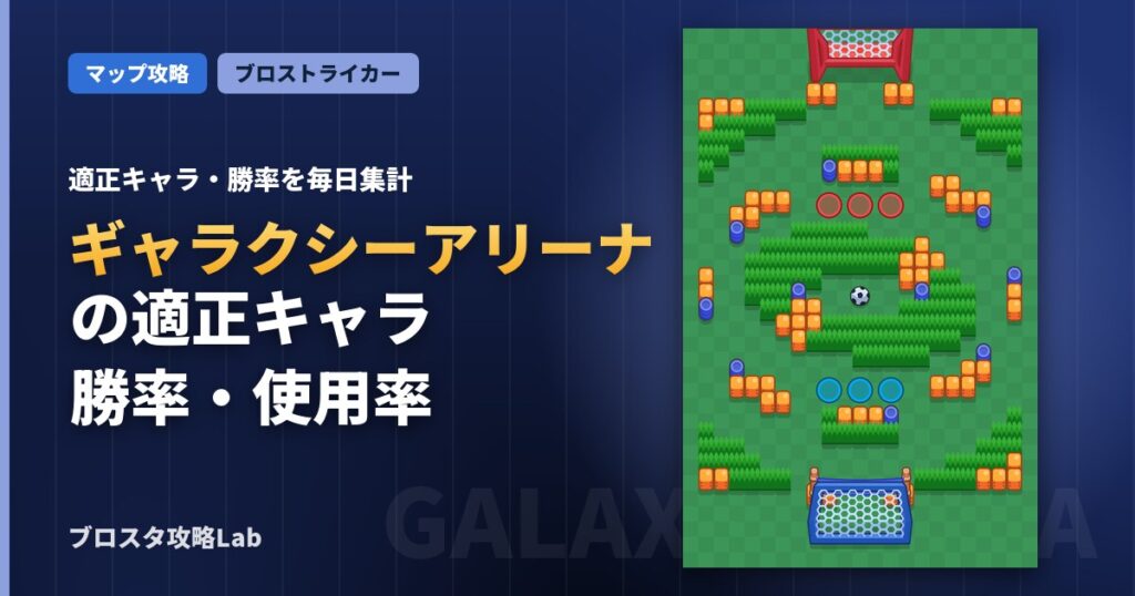 ギャラクシーアリーナの適正キャラ・勝率（ブロスタ）
