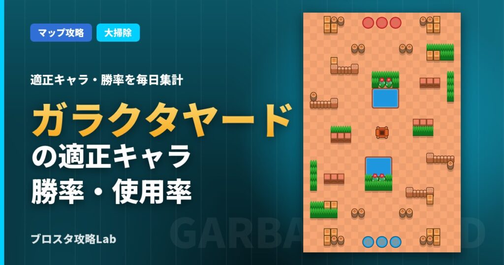 ガラクタヤードの適正キャラ・勝率（ブロスタ）