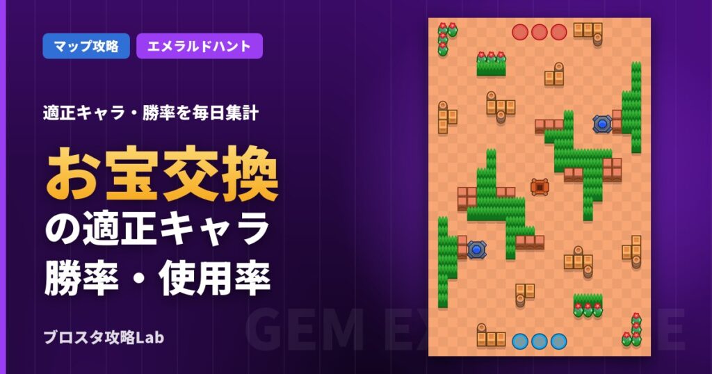 お宝交換の適正キャラ・勝率（ブロスタ）