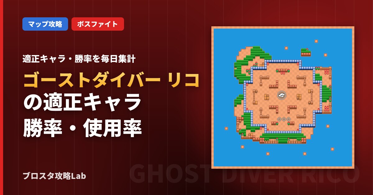 ゴーストダイバー リコの適正キャラ・勝率（ブロスタ）