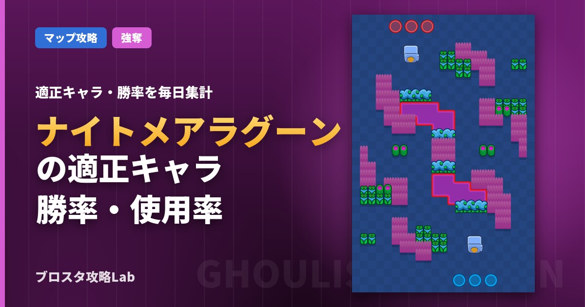 ナイトメアラグーンの適正キャラ・勝率（ブロスタ）
