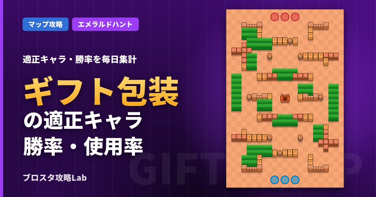 ギフト包装の適正キャラ・勝率（ブロスタ）