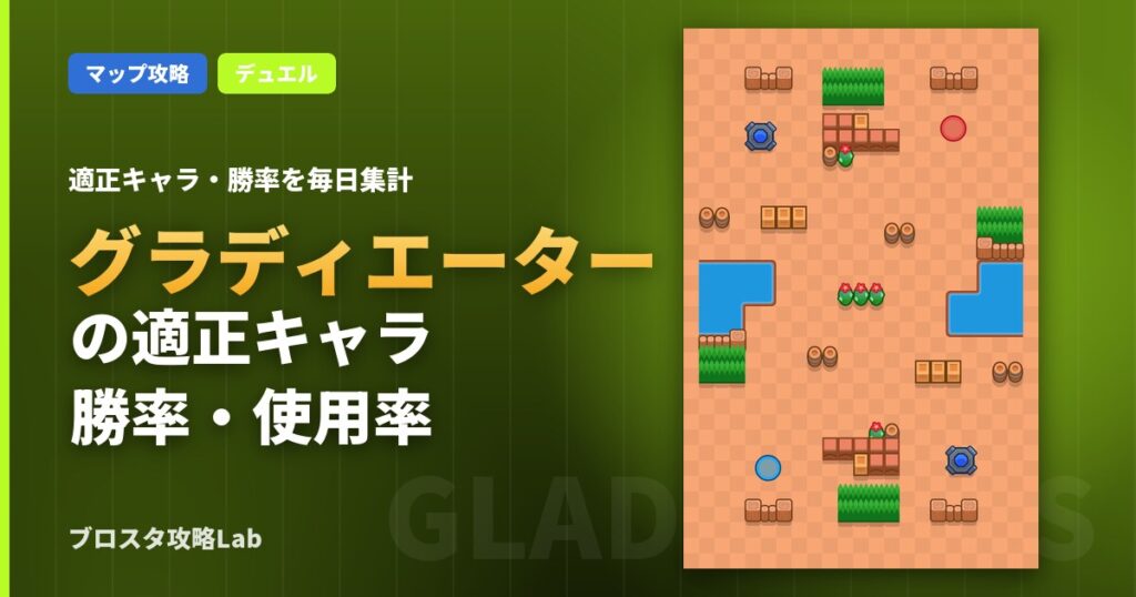 グラディエーターの適正キャラ・勝率（ブロスタ）