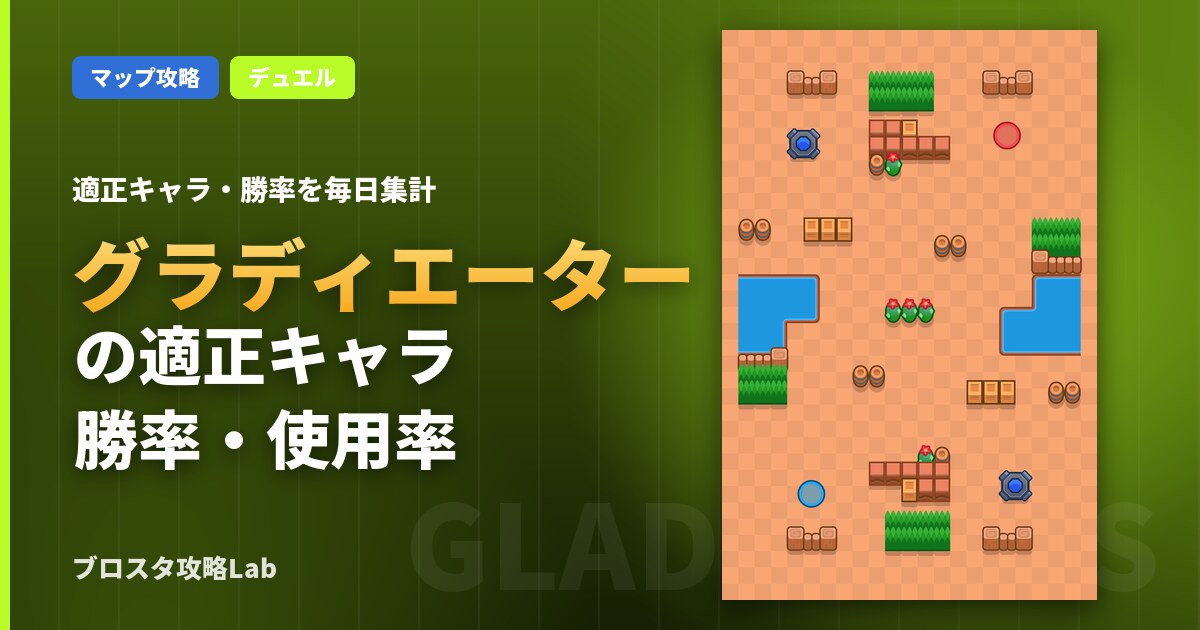 グラディエーターの適正キャラ・勝率(ブロスタ)