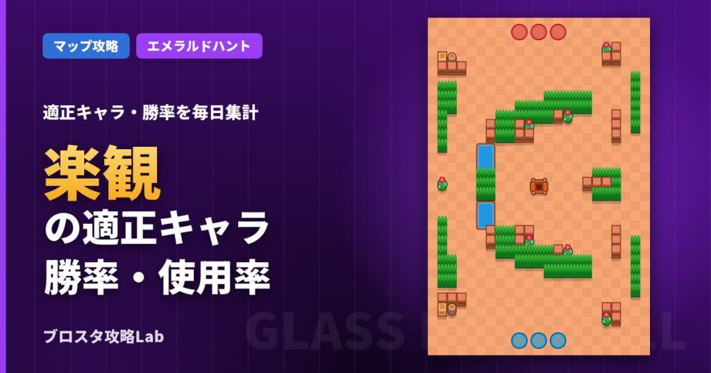 楽観の適正キャラ・勝率（ブロスタ）