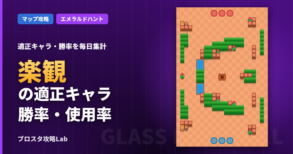楽観の適正キャラ・勝率（ブロスタ）
