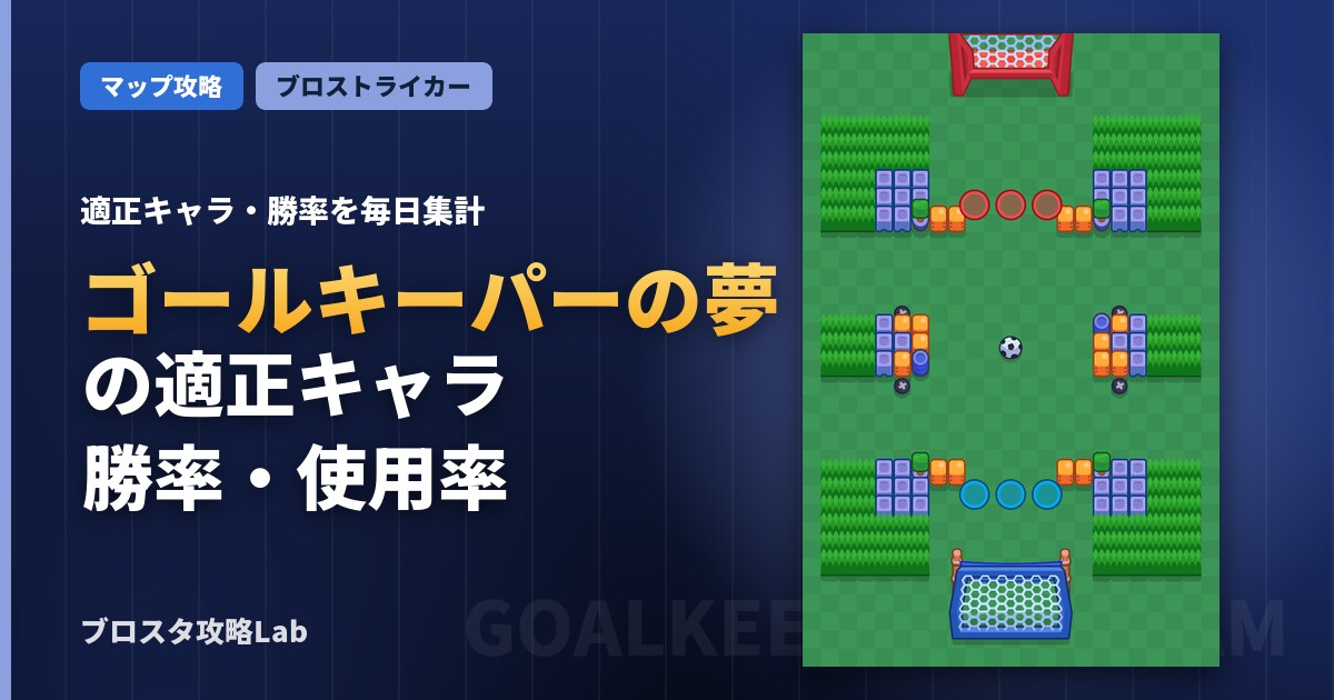 ゴールキーパーの夢の適正キャラ・勝率（ブロスタ）