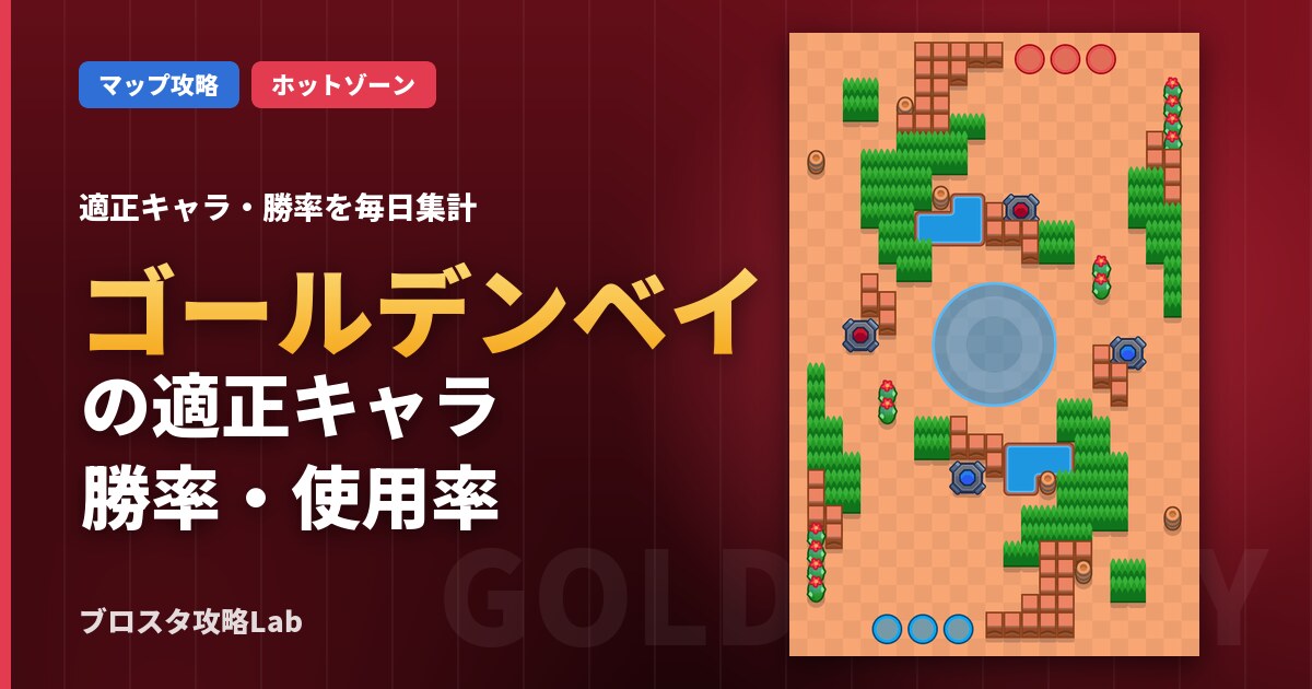 ゴールデンベイの適正キャラ・勝率（ブロスタ）
