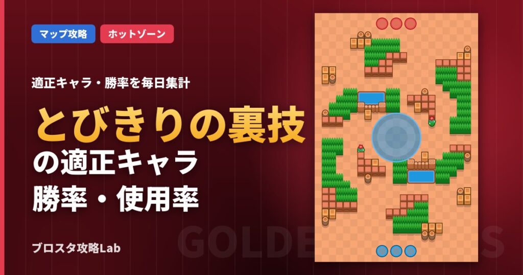とびきりの裏技の適正キャラ・勝率（ブロスタ）