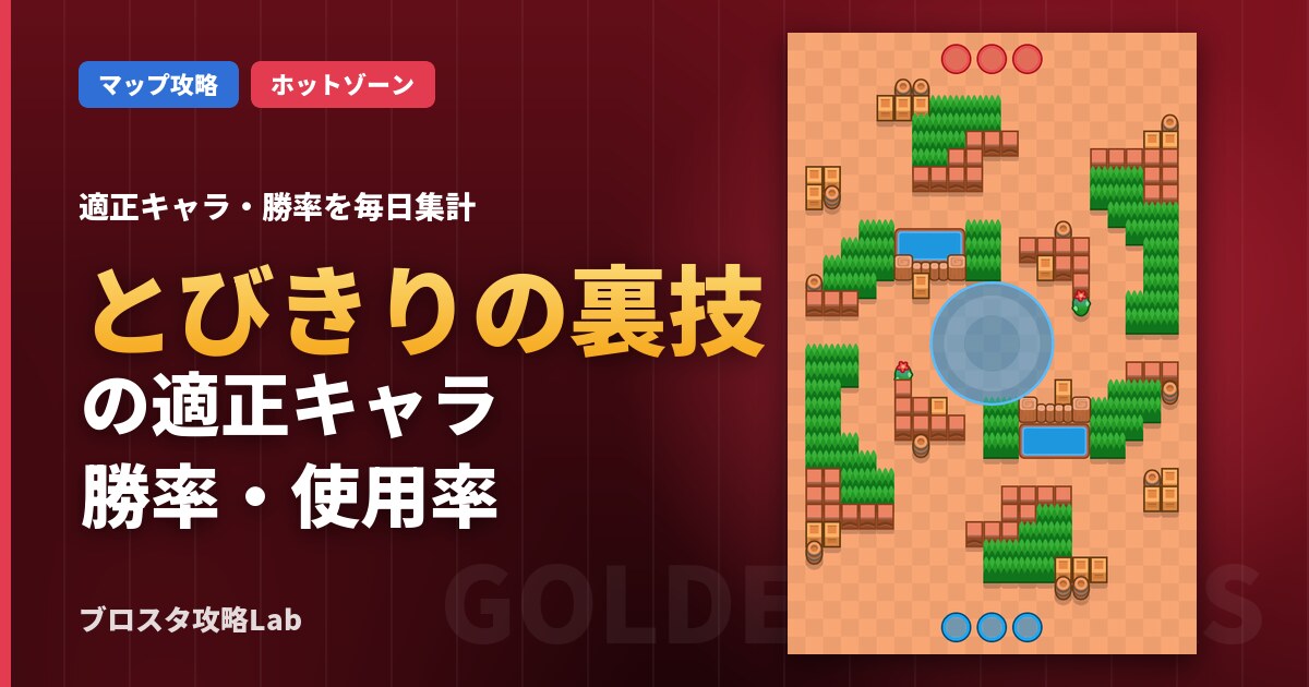 とびきりの裏技の適正キャラ・勝率（ブロスタ）
