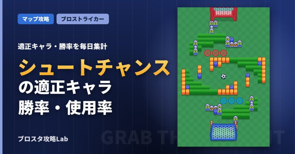 シュートチャンスの適正キャラ・勝率（ブロスタ）