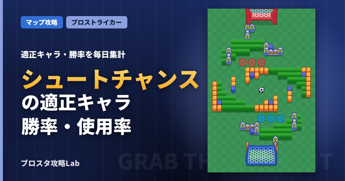 シュートチャンスの適正キャラ・勝率（ブロスタ）