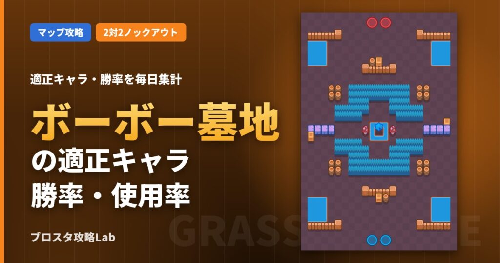 ボーボー墓地の適正キャラ・勝率（ブロスタ）